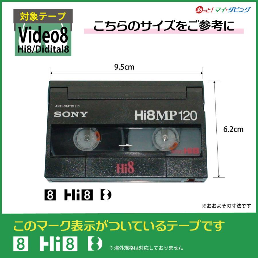 Video8・Hi8・Digital8】ビデオテープからDVDにダビング : マインド