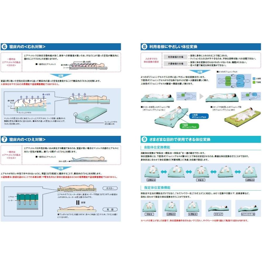 個人宅配送可 オスカー ハイブリッドタイプ モルテン エアマットレス