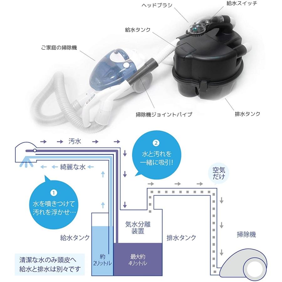 正規品 ルームシャンプー 介護 ガードナー ルームシャンプー専用ブラシ