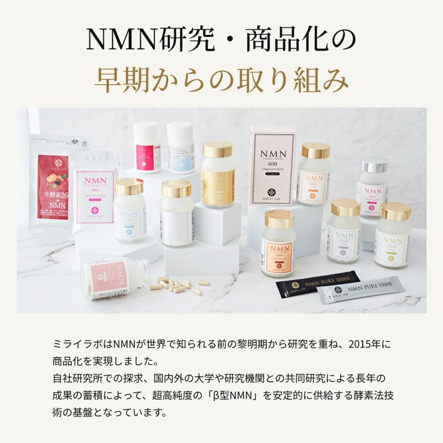 在庫限り】【賞味期限2026年12月末】MIRAI LAB ミライラボ NMN