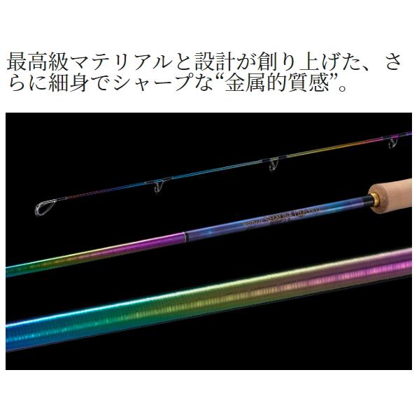 WORLD SHAULA シマノ ワールドシャウラリミテッド（23