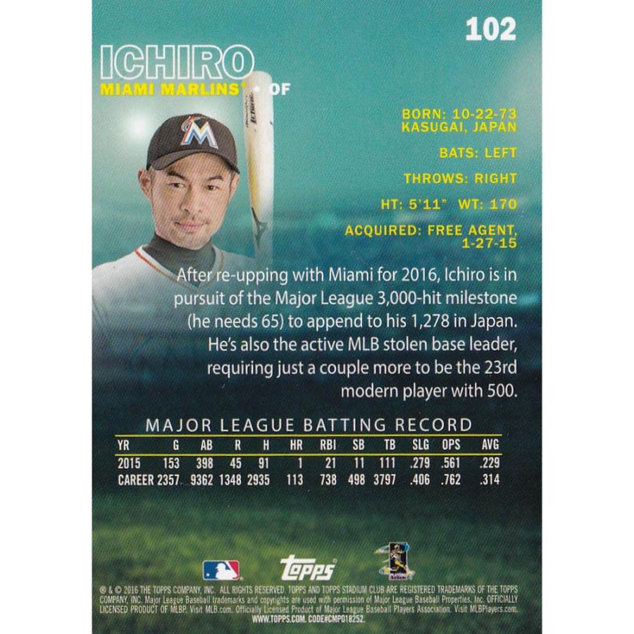 MLB イチロー マイアミ・マーリンズ トレーディングカード/スポーツ