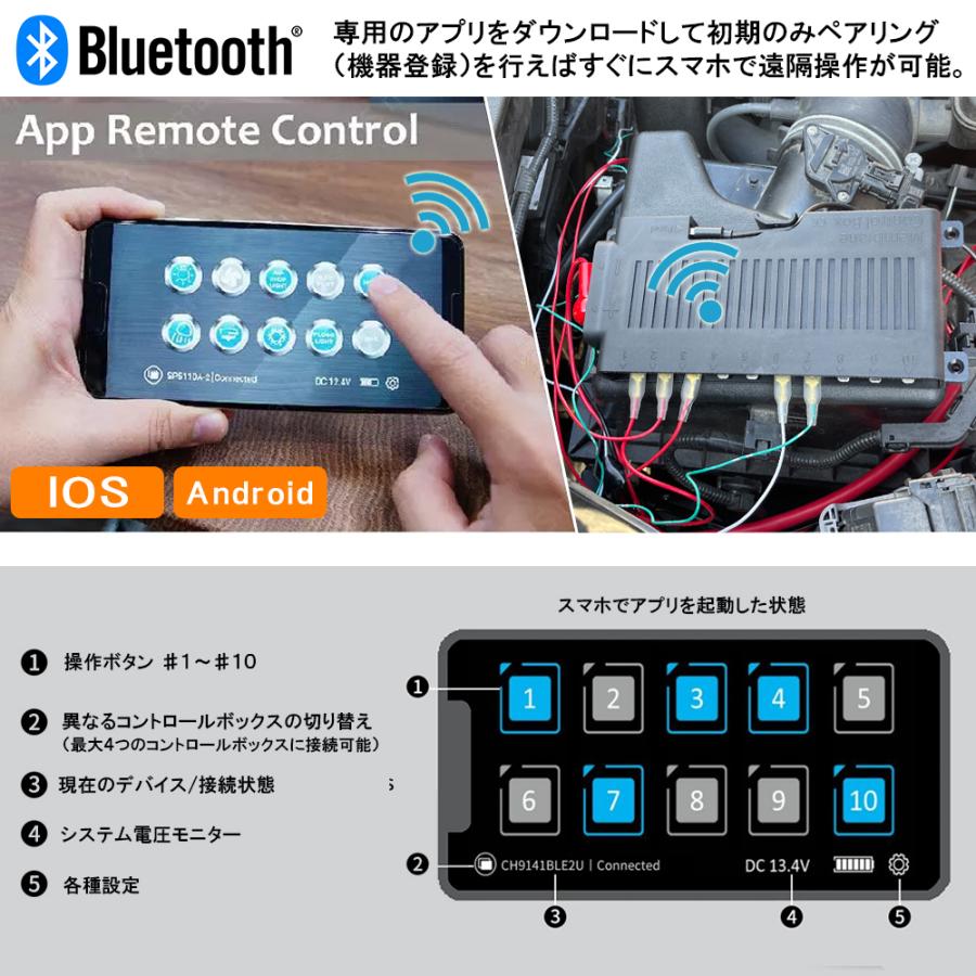10ギャングスイッチ コントロールパネル 回路制御 ボックス Bluetooth