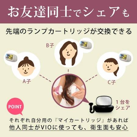 ケノン（ke-non） 脱毛器 ランキング1位 公式 日本製 最新型 正規品