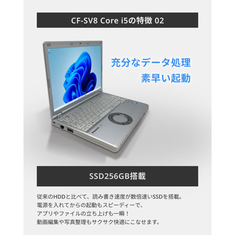Let's note SV 中古PC ノート windows11 軽量 パナソニック レッツ