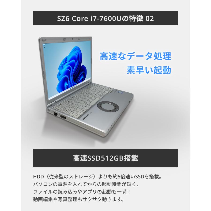 Let's note SZ 中古 ノートパソコン 軽量 パナソニック レッツノート