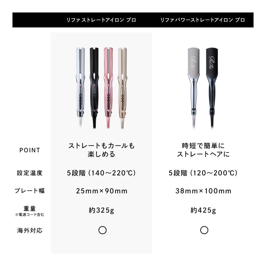 ReFa（リファ） 【LINEお友だち登録でクーポンプレゼント！】リファ