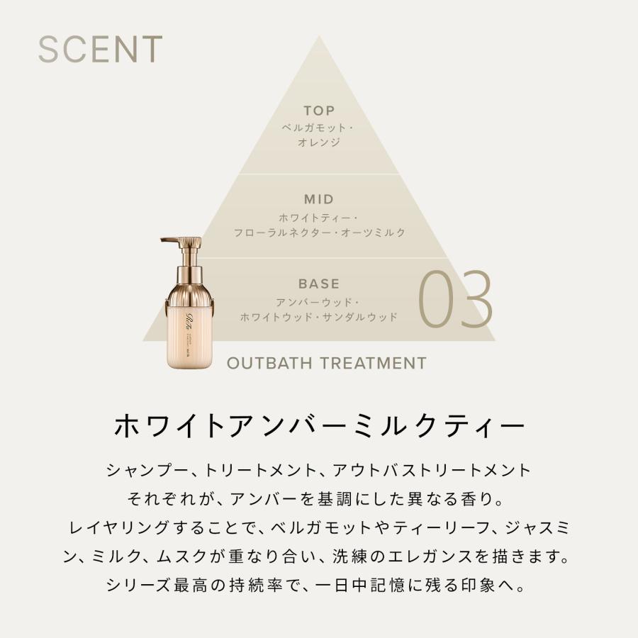 ReFa（リファ） ○ ハイダメージケア ○ リファミルクプロテイン