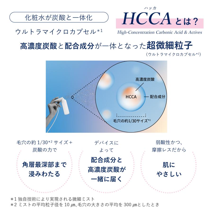 美品】MEGLY 本体のみ 化粧水・ローション・トナー 取扱説明書・保証
