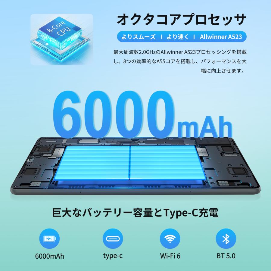 Android 14 タブレット Widevine L1 10.1インチ 12GB+128GB