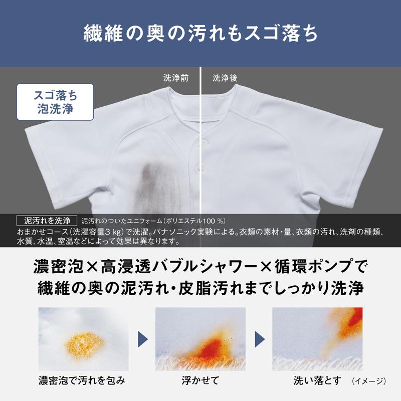 Panasonic パナソニック 【Aエリア限定配送】【標準配送設置無料】 NA