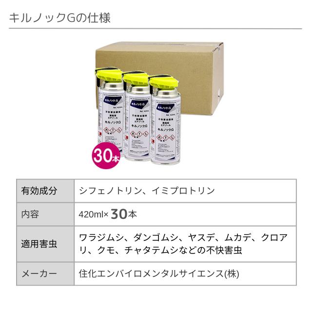 住化エンバイロメンタルサイエンス 業務用エアゾール キルノックG