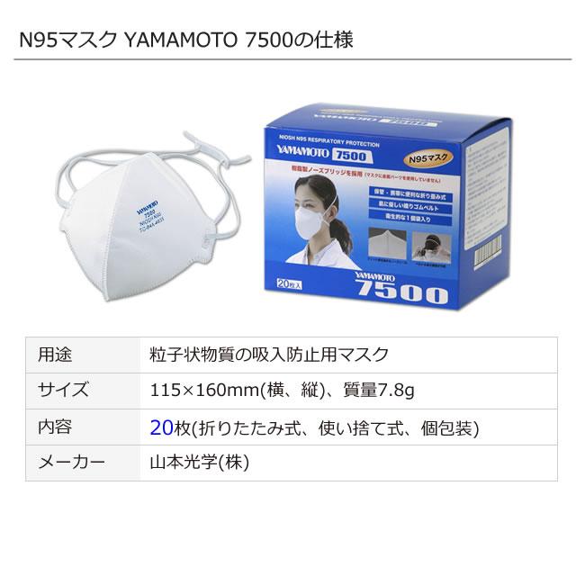 山本光学 N95マスク YAMAMOTO 7500 (20枚) 防じん 防塵 感染予防 殺虫