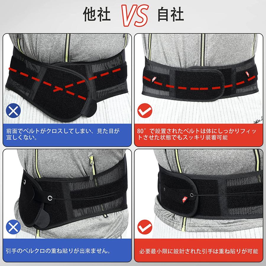 オールグゥ】正規品 Allgu-BELT-Younger 元祖滑車式発明メーカー 骨盤