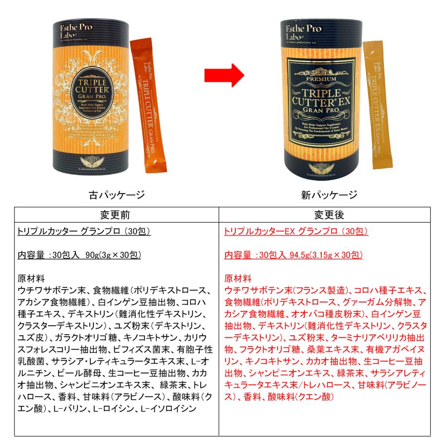Esthe Pro Labo（エステプロ・ラボ） トリプルカッターEX グランプロ