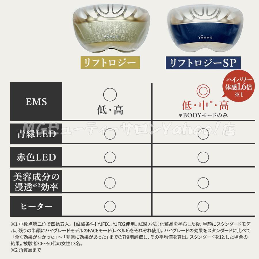 YA‐MAN（ヤーマン） 美顔器 リフトロジー SP YJFD2L ネイビー Liftlogy