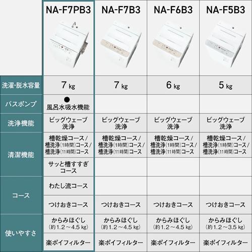 Panasonic（パナソニック） NA-F7PB3-W 縦型全自動洗濯機 7.0kg