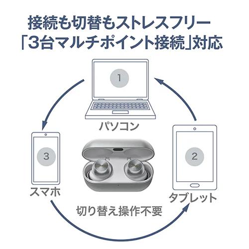 Technics（テクニクス） 【今なら5年延長保証加入が無料】EAH-AZ100-K