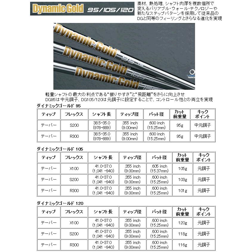SRIXON スリクソン ZXi-7 アイアン 単品販売 3番/4番/5番/6番/7番/8番
