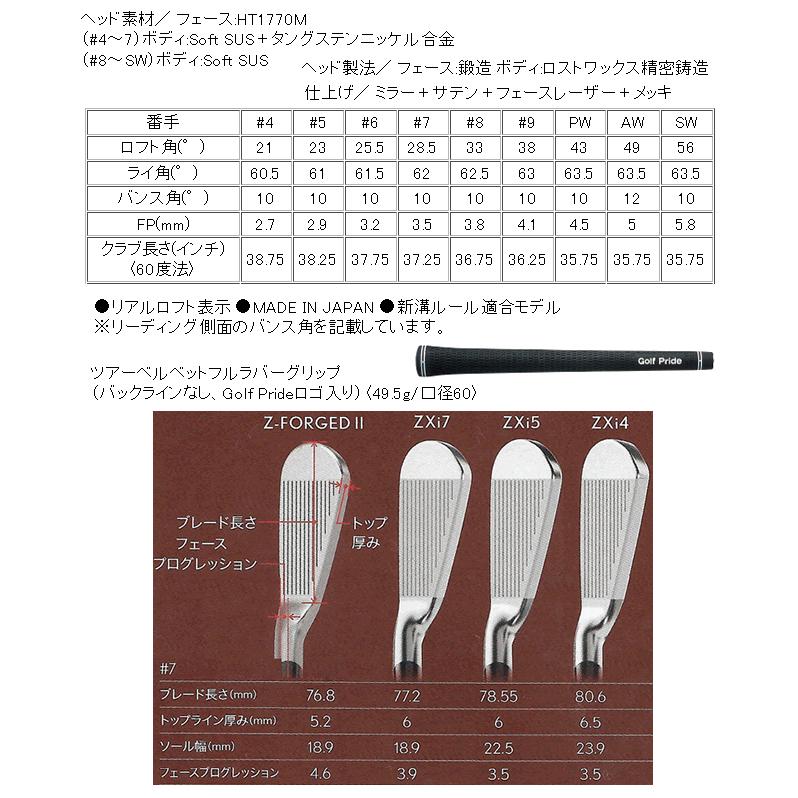 SRIXON スリクソン ZXi-4 アイアン 単品販売 4番/5番/6番/7番/8番/9番