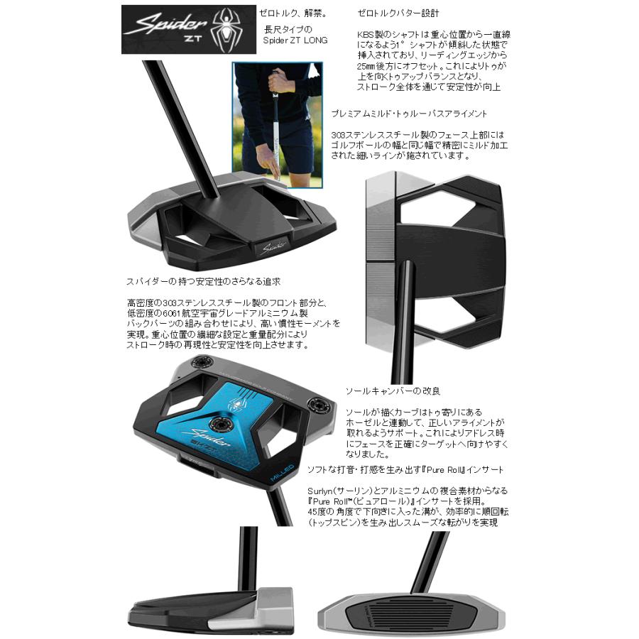 TaylorMade（テーラーメイド） スパイダー ZT ゼロトルク パター
