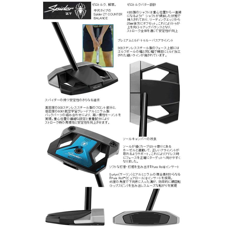 TaylorMade（テーラーメイド） スパイダー ZT ゼロトルク ブラック