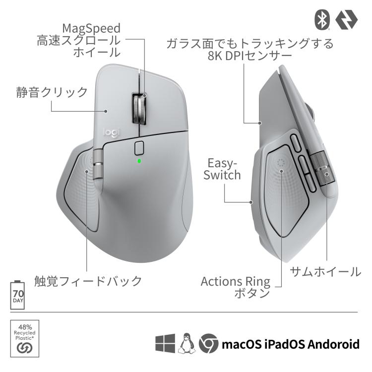 logicool（ロジクール） マウス ワイヤレスマウス MX2400 MX MASTER 4