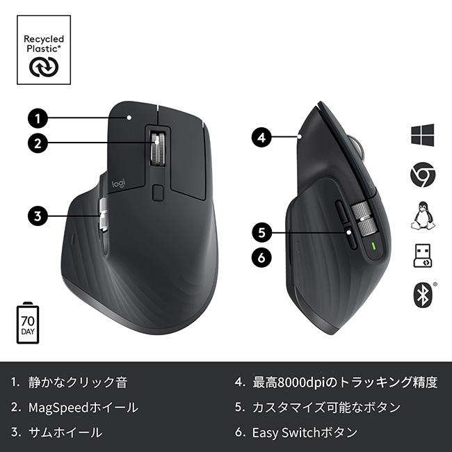 logicool（ロジクール） マウス ワイヤレスマウス MX2300 MX MASTER 3S