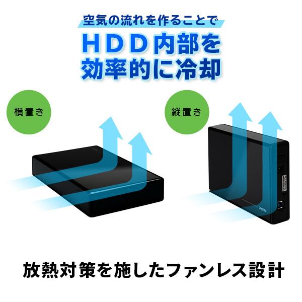 ロジテック 外付け HDD テレビ録画 タイムシフトマシン対応 4TB レグザ
