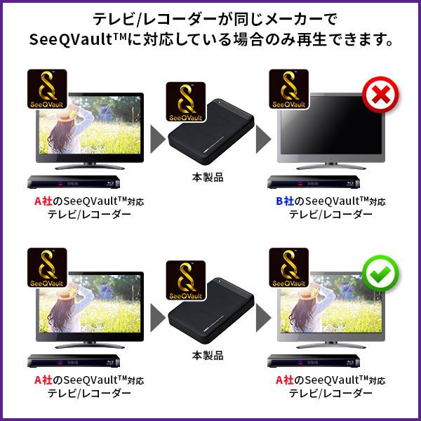 ロジテック SeeQVault対応 外付け HDD テレビ録画 AC電源不要