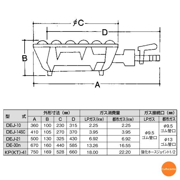 鋳物コンロ DE-33n 三重 都市ガス13A用 パイロット付 DBC-63 : Loop