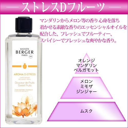新作オイル ランプベルジェ フレグランスオイル 1000ml 正規品 アロマ