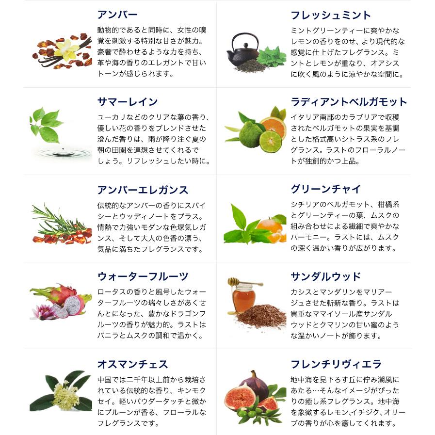 アロマオイル ランプベルジェ フレグランスオイル 1000ml パート2