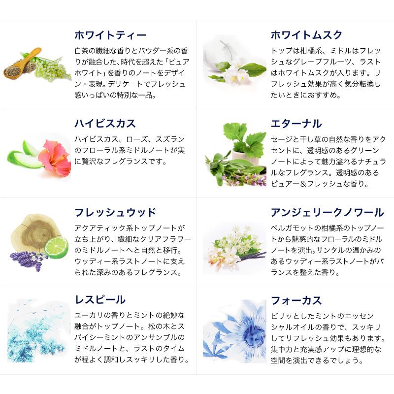 新オイル追加 2025/06/24】アロマオイル ランプベルジェ フレグランス