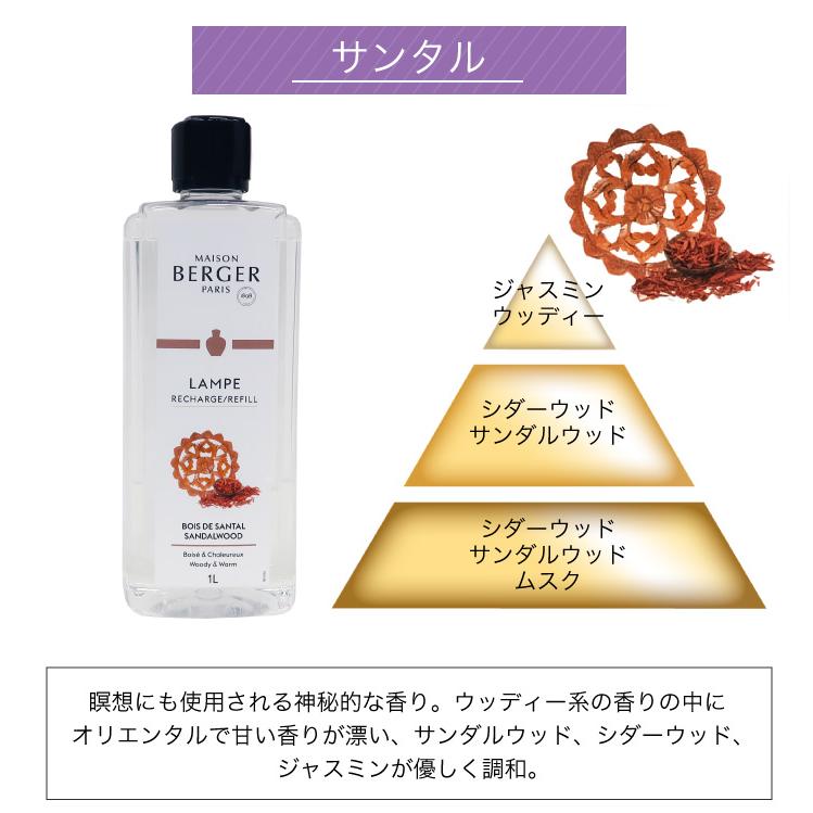 ランプベルジェ フレグランスオイル サンタルビャクダン 1000ml【A1240