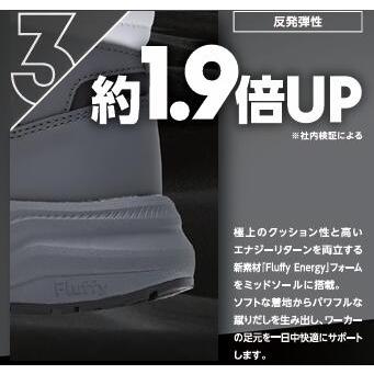 MARUGO（丸五） メンズ 安全靴 セーフティースニーカー マンダムDIAL