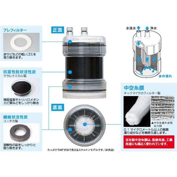 17+2物質除去で2年使える!!】浄水器Purifree（ピュリフリー