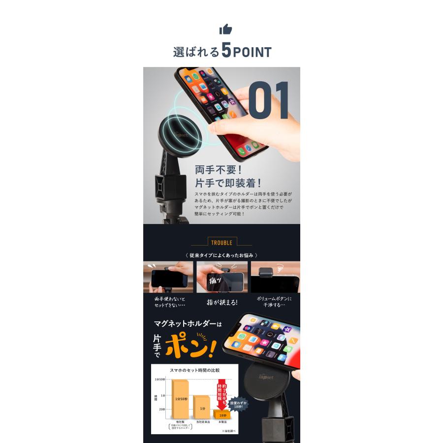 スマホ 三脚 マグネット式 スマホスタンド【lapset公式】マグネット
