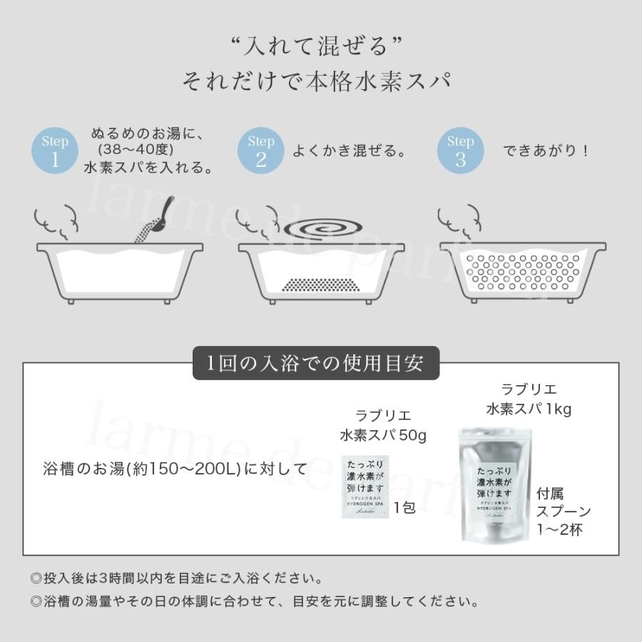 水素 入浴剤【大容量 40回分】ラブリエ水素スパ お徳用1000g (約40日分