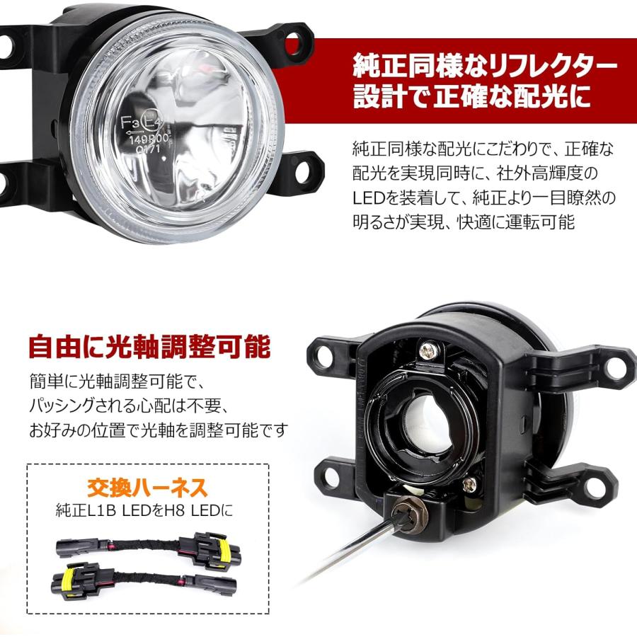 プリウス 50系 フォグランプ ユニット 後期対応 L1B→H8/H11に交換 光