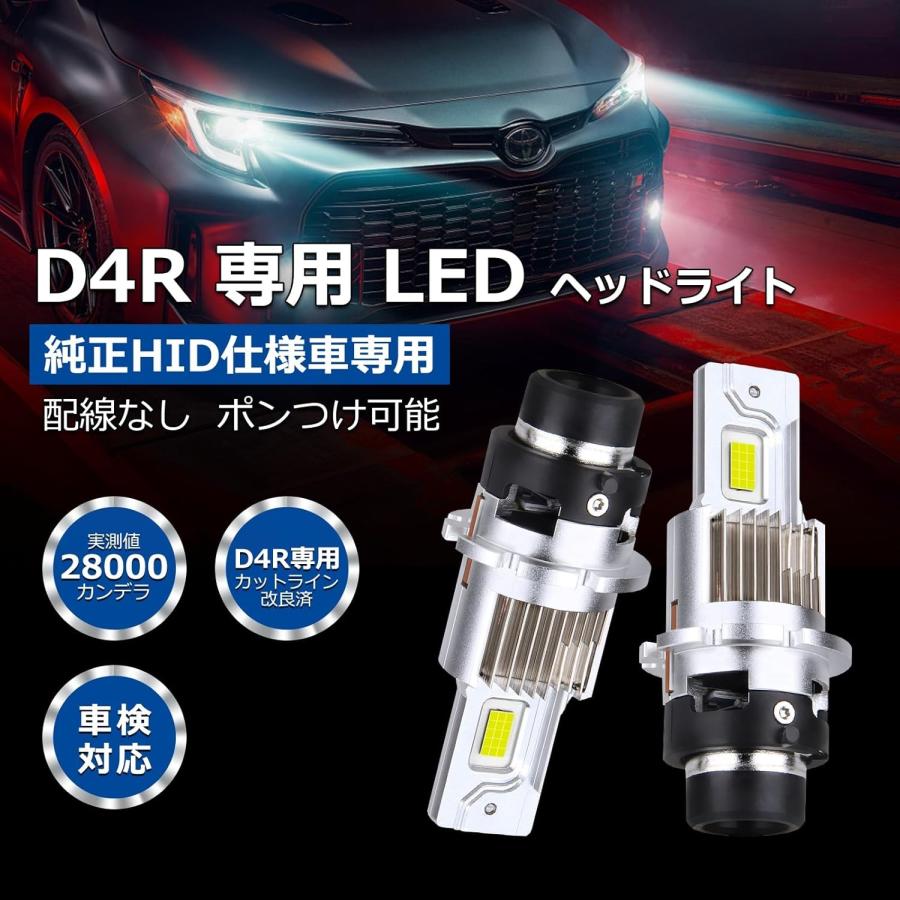 Vitz ヴィッツ HID→LED化 LED ヘッドライト 130系 (H22.12-H28.12