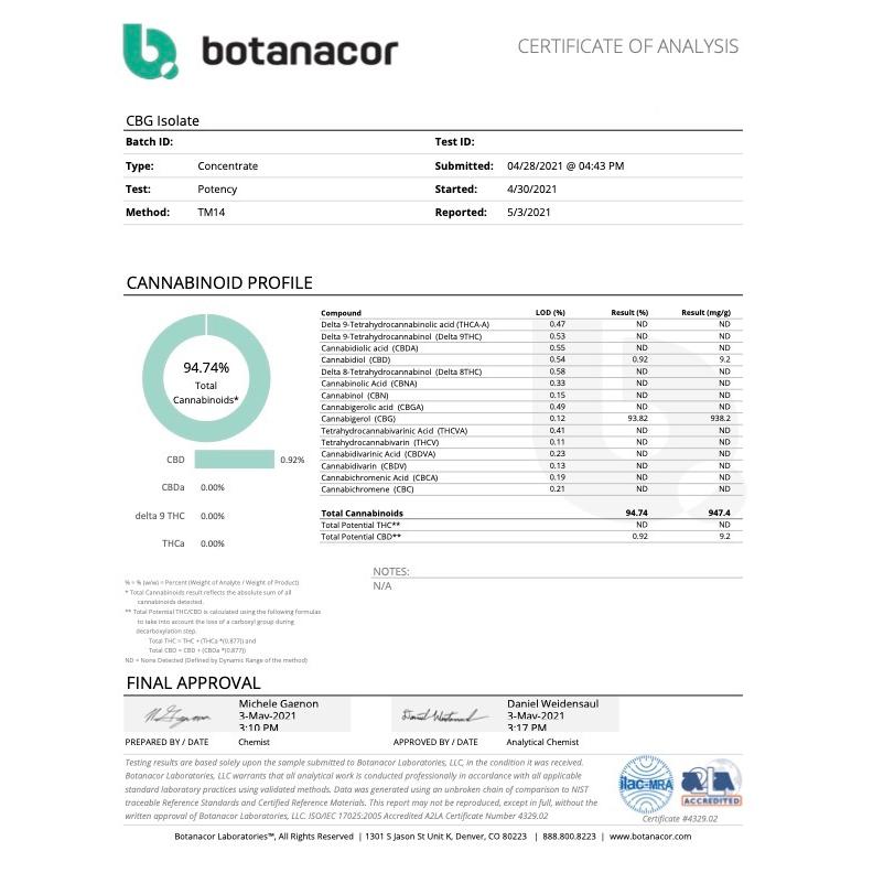CBG パウダー 1g 99% アイソレート1000mg CBD skew スキュー 高濃度