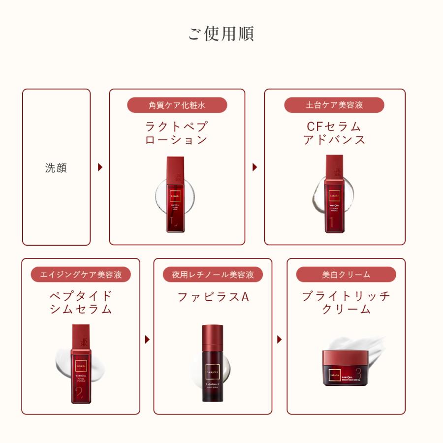 Lekarka（レカルカ） 公式 ファビラスA 20mL ｜ 美容液 レチノール美容