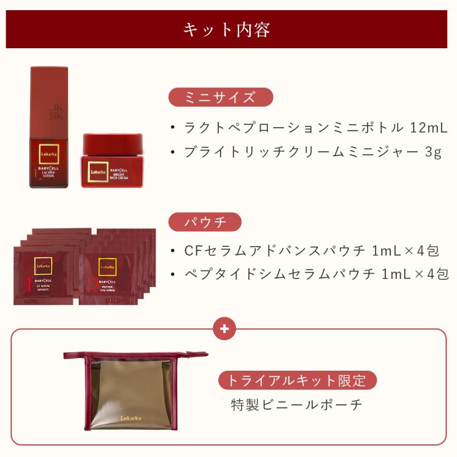 Lekarka（レカルカ） 公式 BABYCELLトライアルキット ｜ 化粧水 美容液