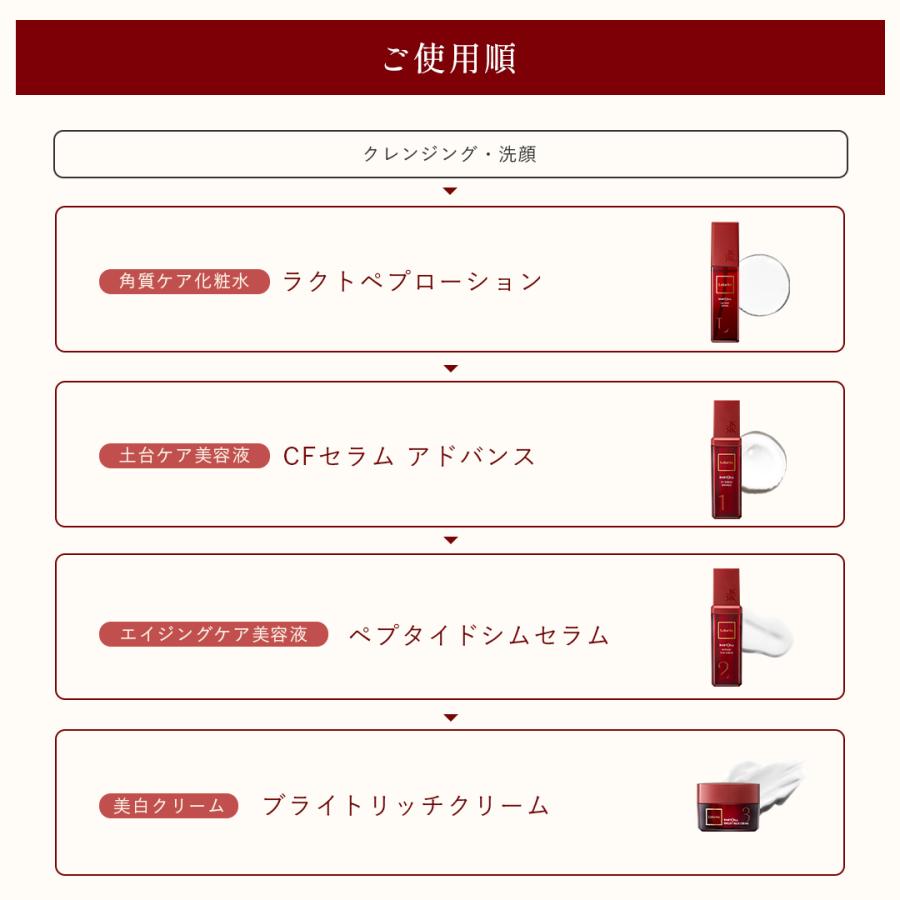 Lekarka（レカルカ） 公式 BABYCELLトライアルキット ｜ 化粧水 美容液