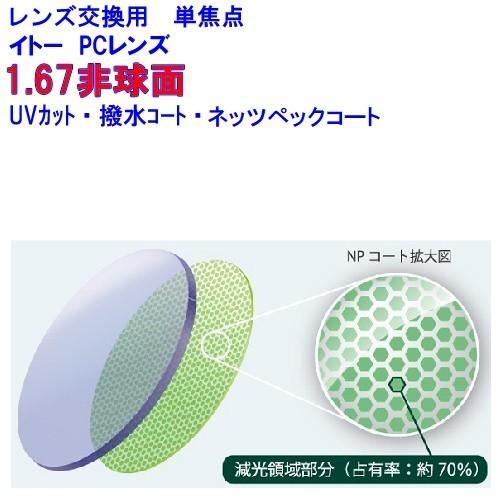 レンズ交換】単焦点1.67非球面キズ防止【54】 レンズ交換】単焦点1.67