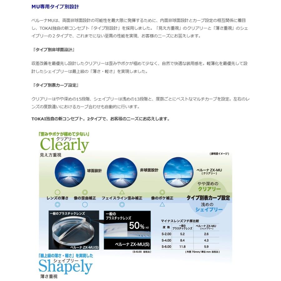 東海光学 最高屈折率1.76 両面非球面 ベルーナ ZX-MU メガネ レンズ