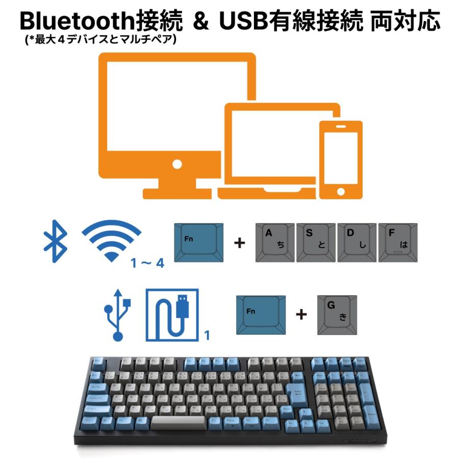 LEOPOLD（レオポルド） LEOPOLD FC980MBT GRAYBLUE 日本語JIS配列かな