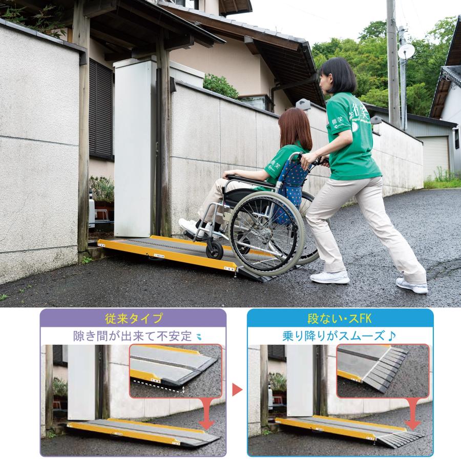 スロープ 車いす用スロープ 段ない・スFK 1500 634-150 段差解消 2
