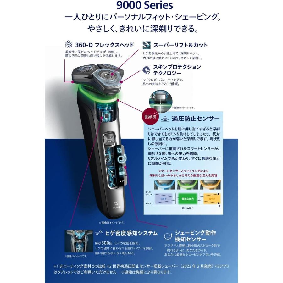 Philips（フィリップス） 【新品】フィリップス 9000 シリーズ メンズ